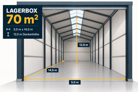 Lagerbox M 70m2